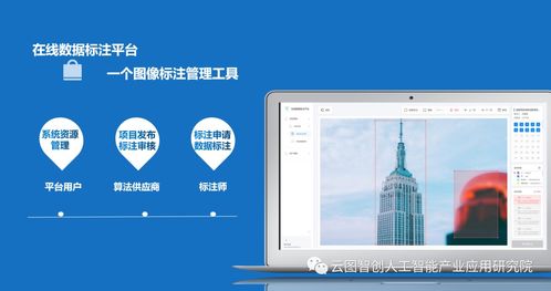 人工智能應(yīng)用軟件開(kāi)發(fā) 產(chǎn)業(yè)應(yīng)用研究院實(shí)驗(yàn)室成果展示